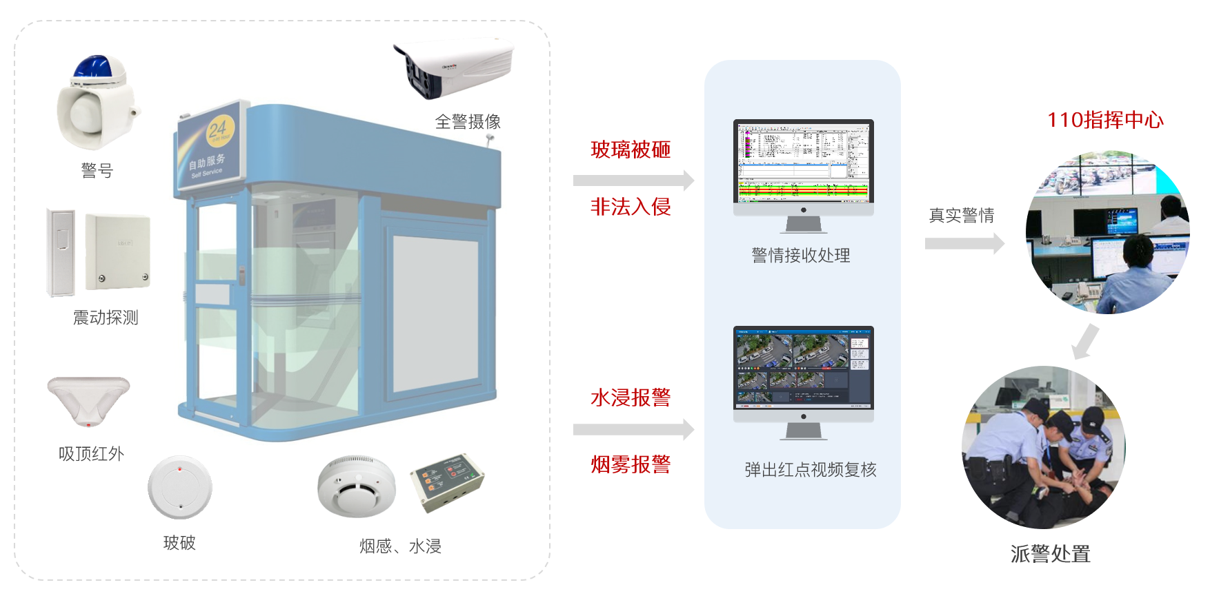 思思99热久久精品在线6