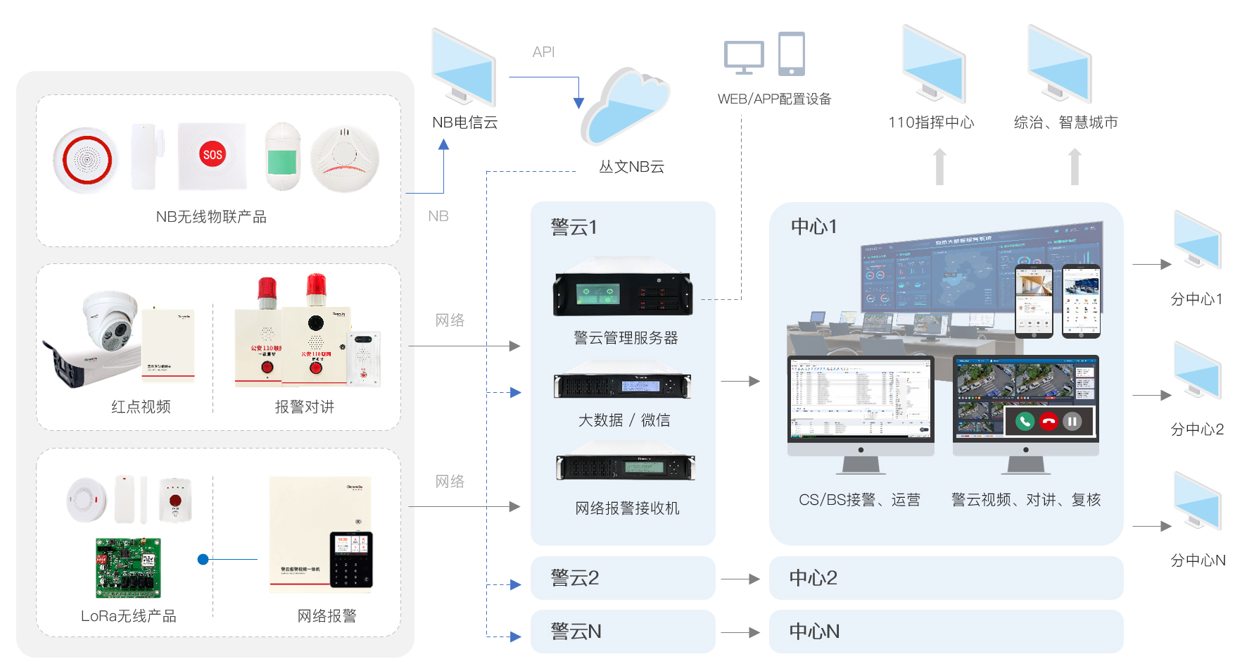 思思99热久久精品在线6