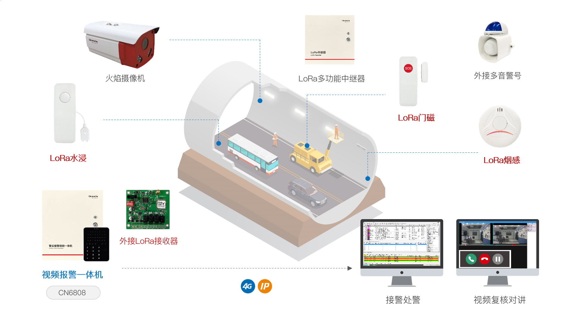 思思99热久久精品在线6