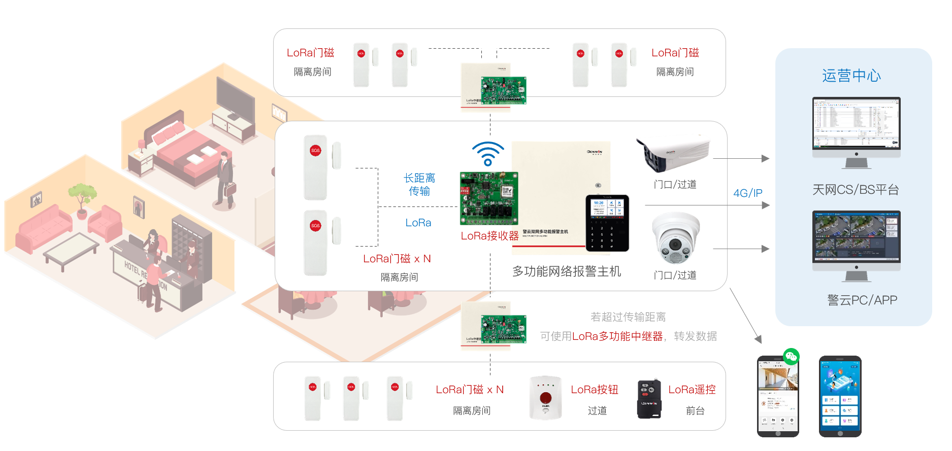 思思99热久久精品在线6
