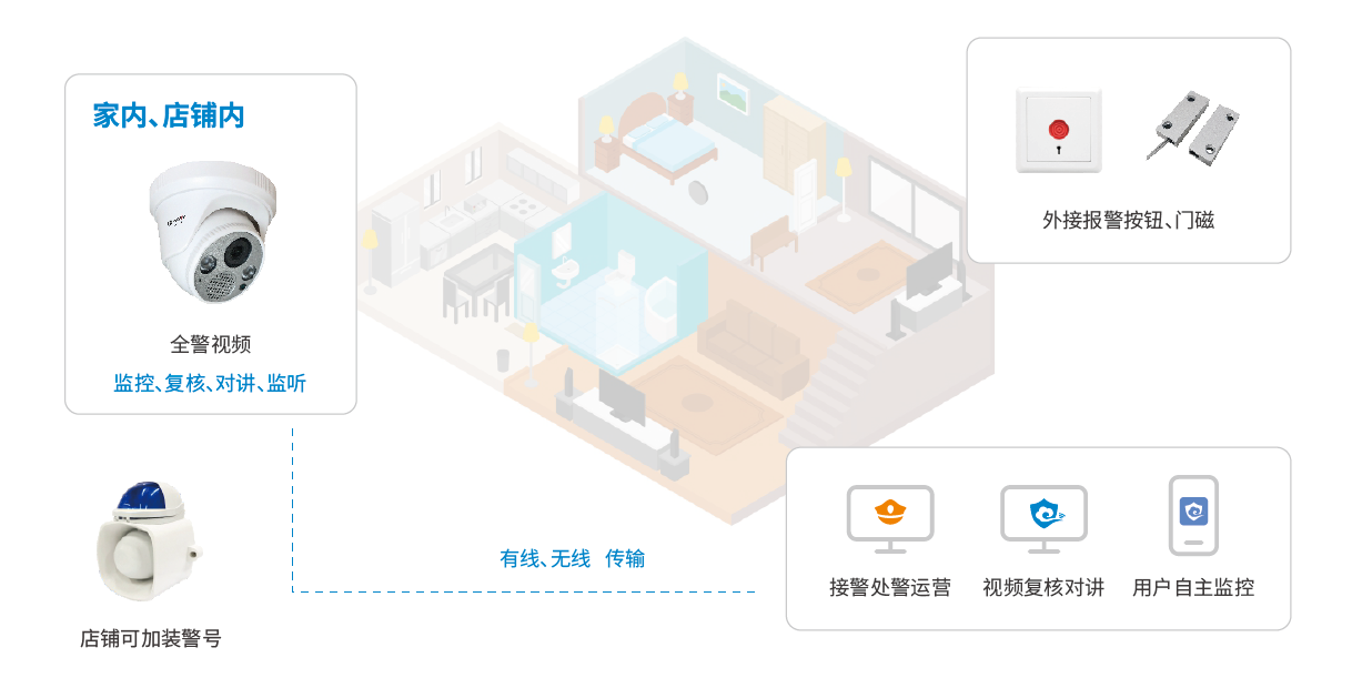 思思99热久久精品在线6