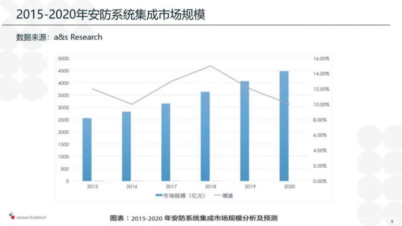 思思99热久久精品在线6