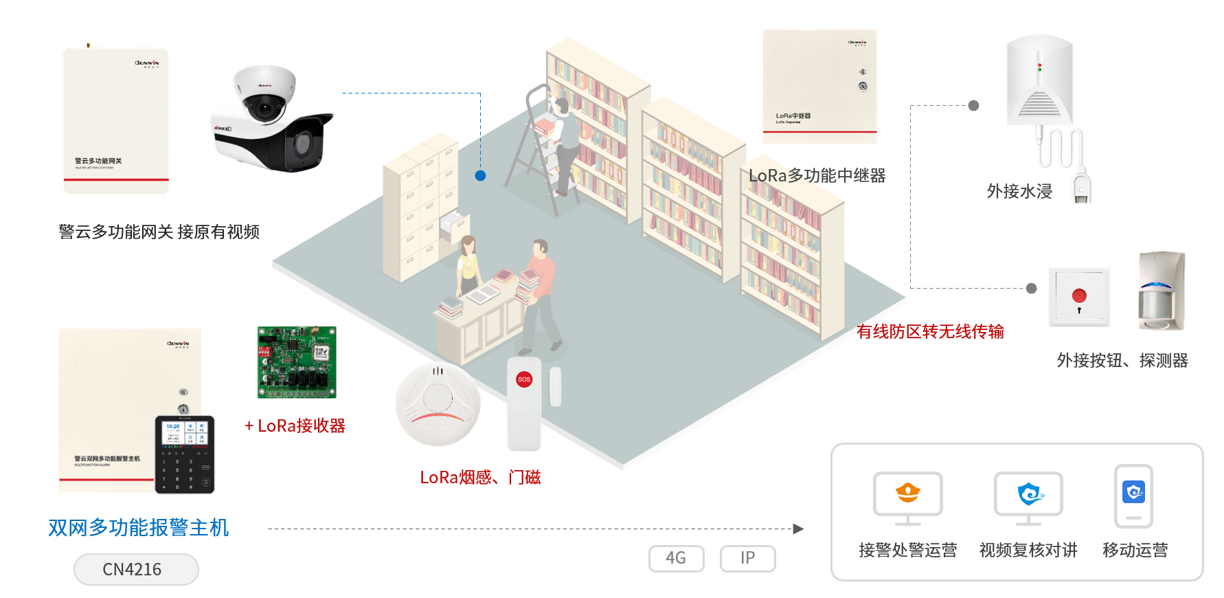 思思99热久久精品在线6