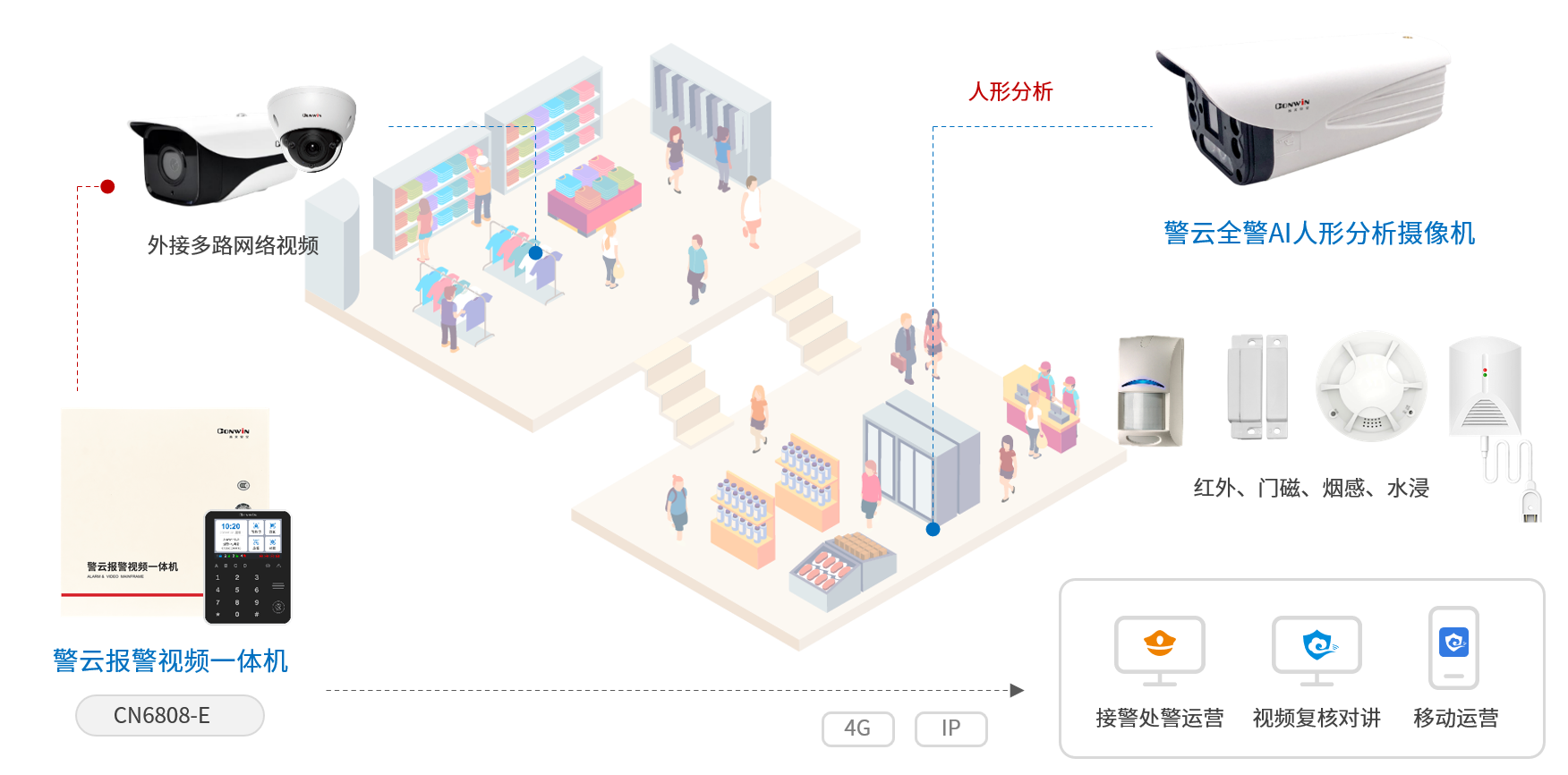 思思99热久久精品在线6