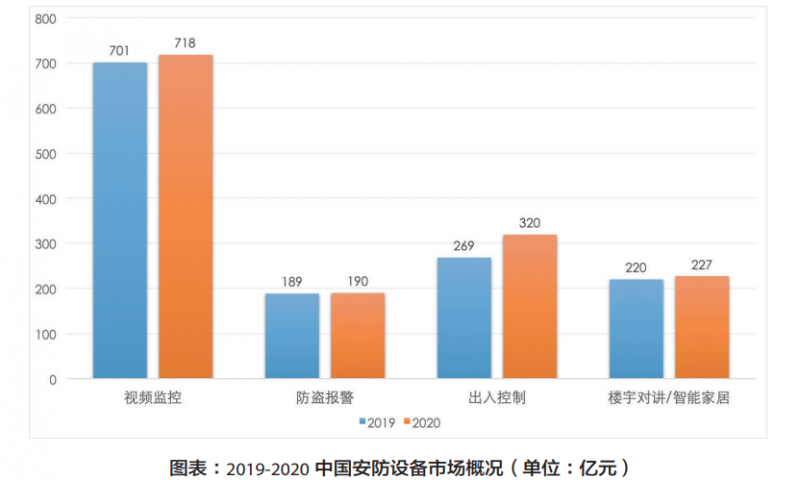 思思99热久久精品在线6