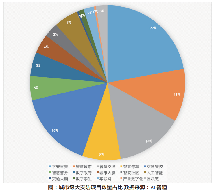 思思99热久久精品在线6