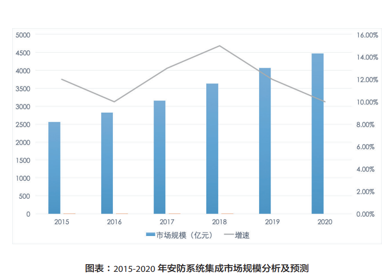 思思99热久久精品在线6