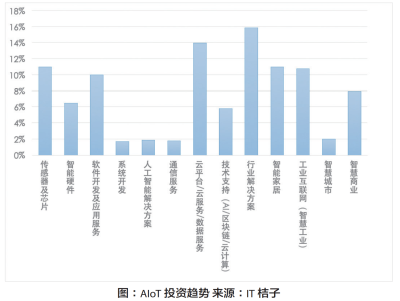 思思99热久久精品在线6