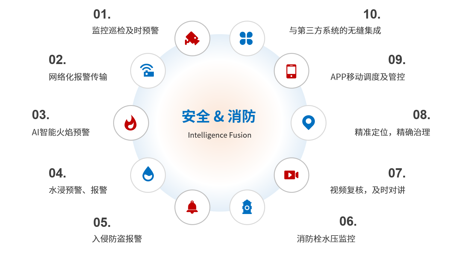 思思99热久久精品在线6