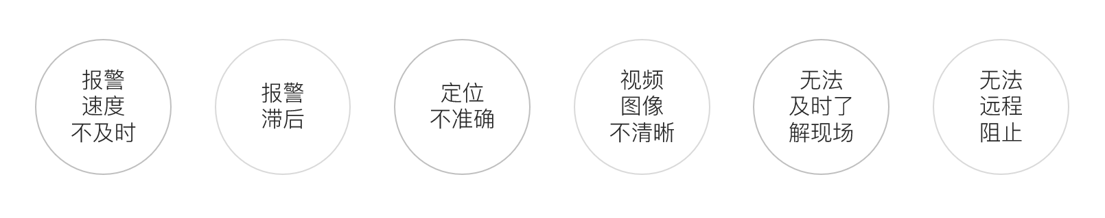 思思99热久久精品在线6