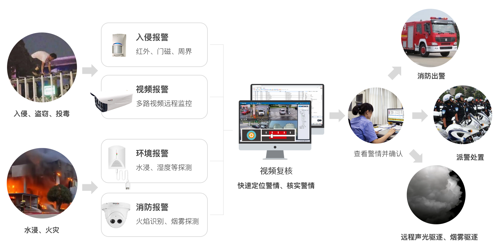 思思99热久久精品在线6