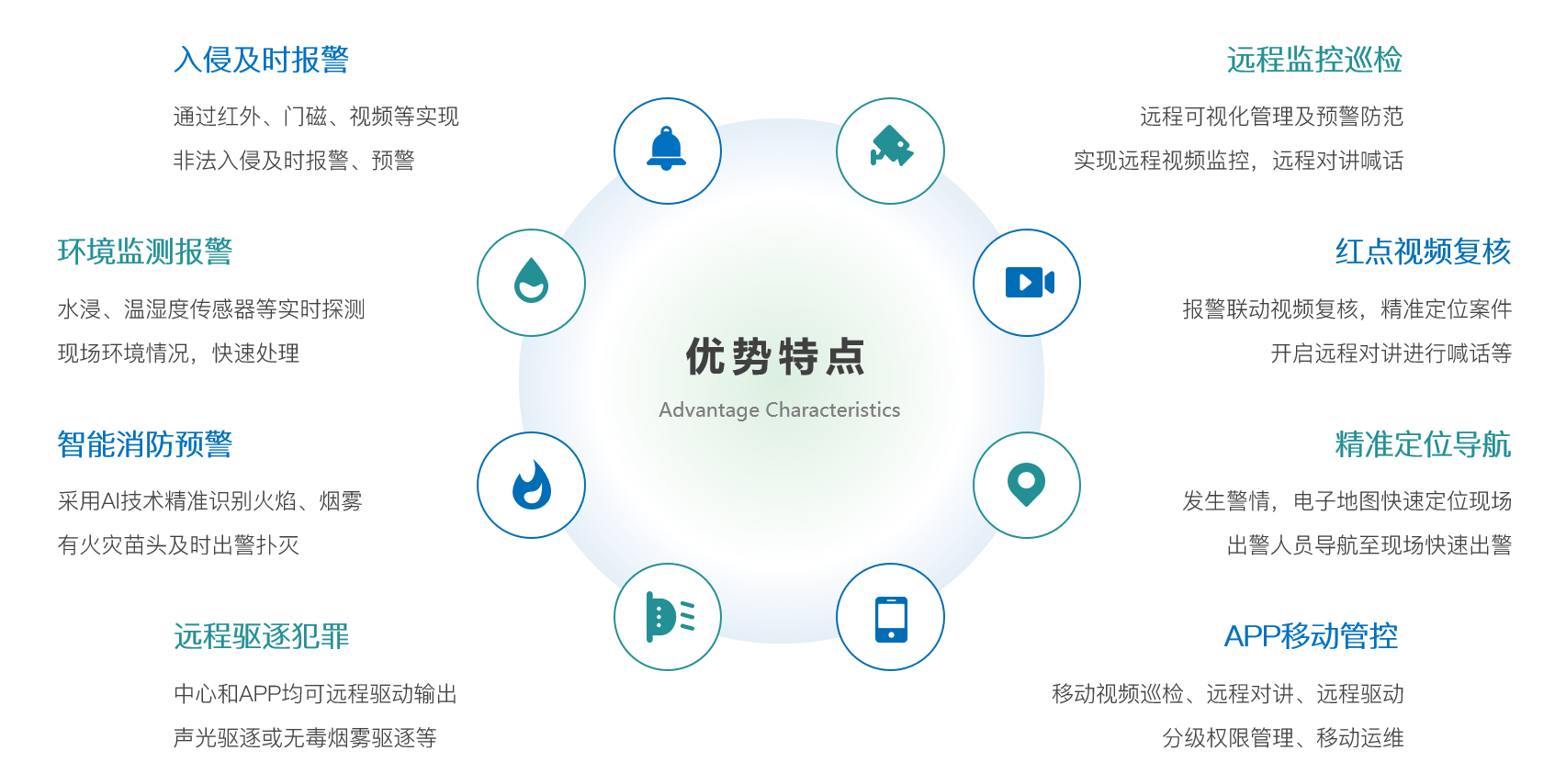 思思99热久久精品在线6