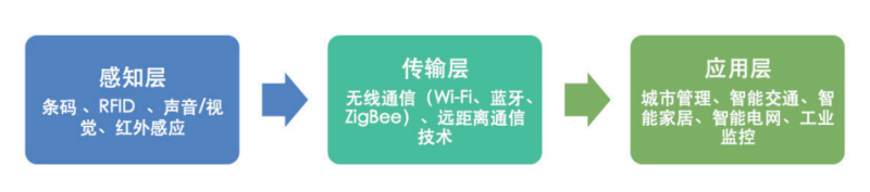 思思99热久久精品在线6