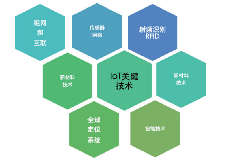 思思99热久久精品在线6