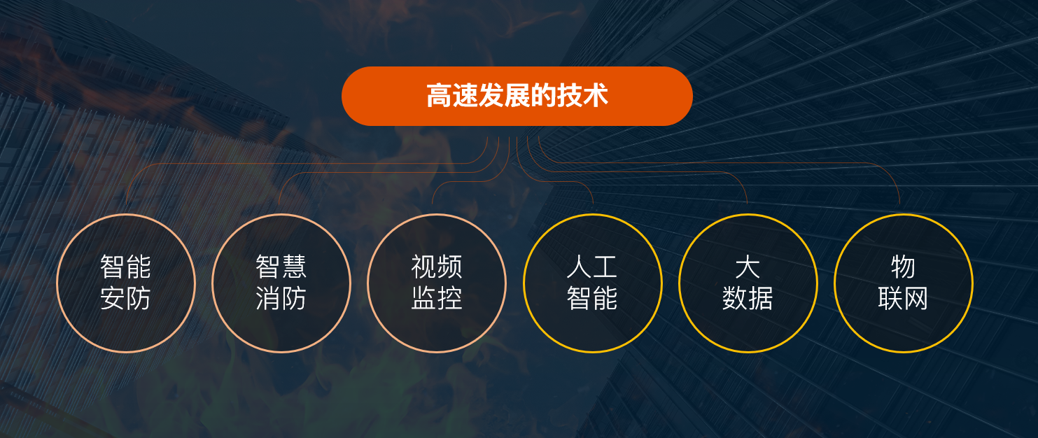 思思99热久久精品在线6