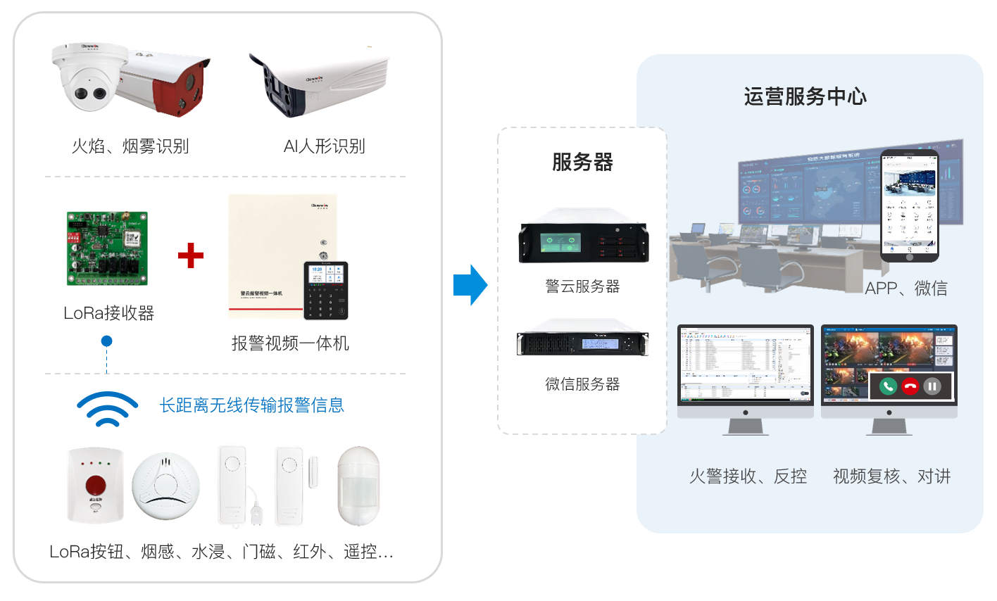 思思99热久久精品在线6