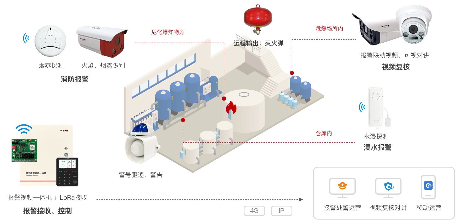 思思99热久久精品在线6