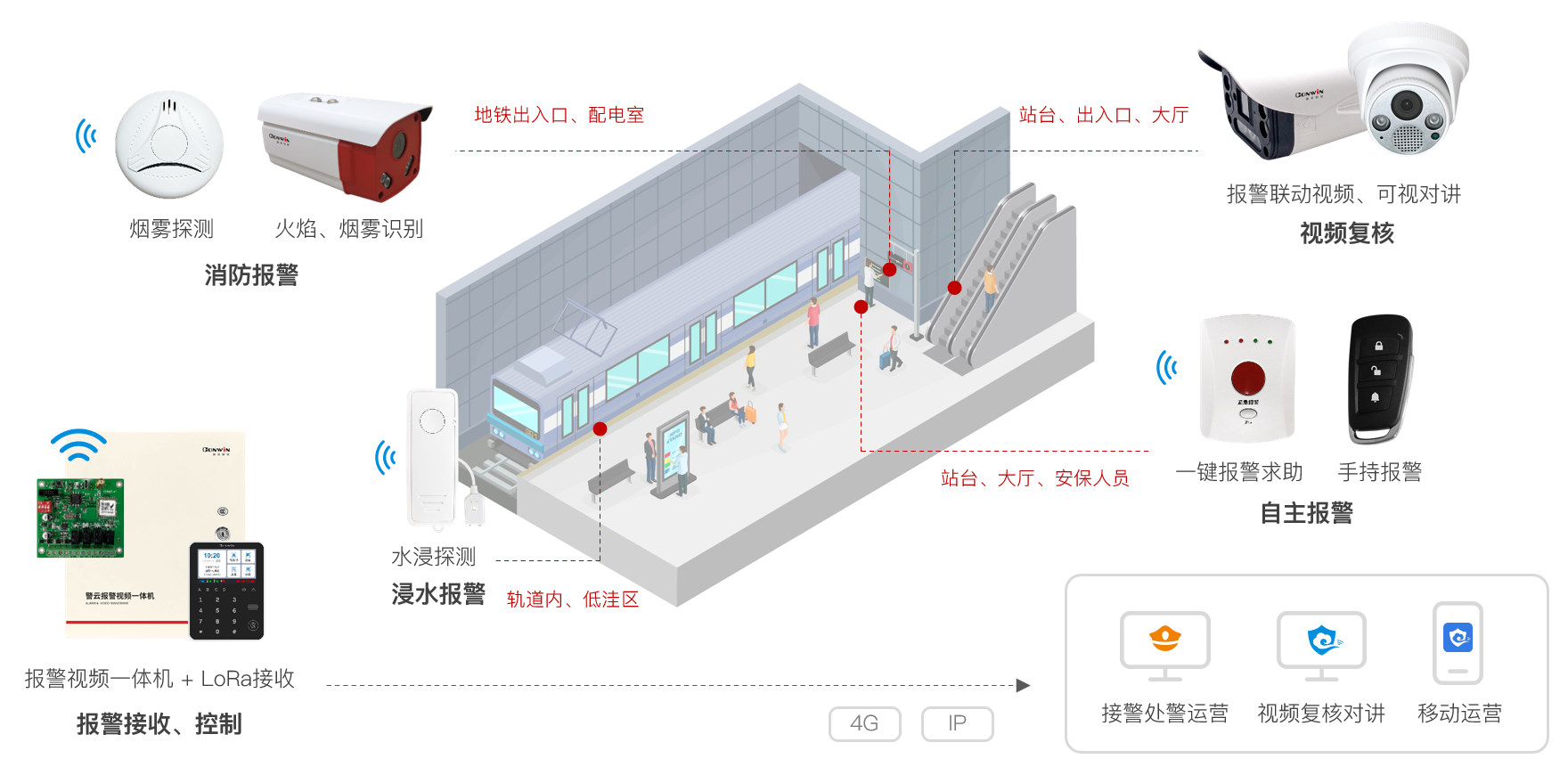 思思99热久久精品在线6