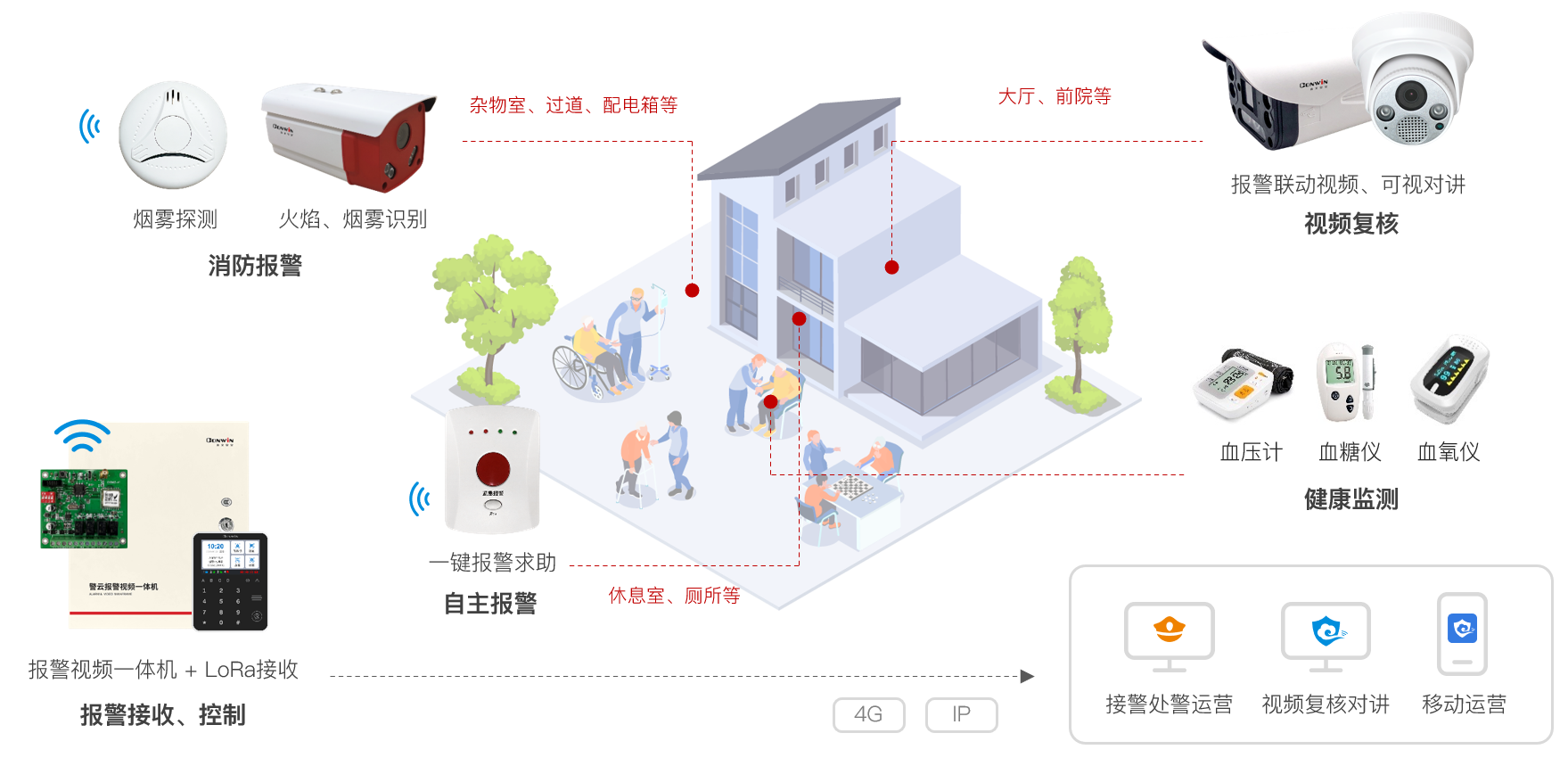 思思99热久久精品在线6