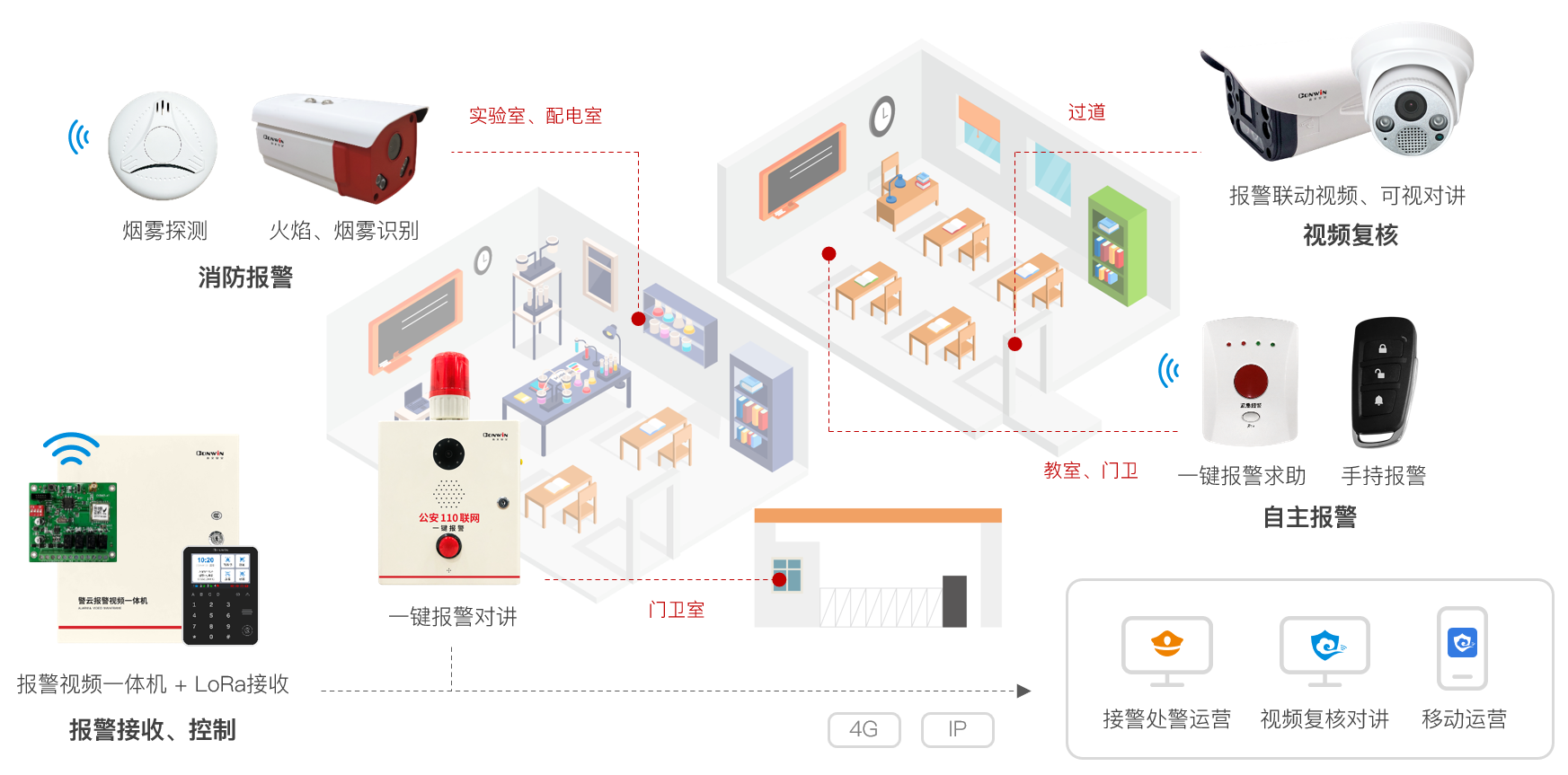 思思99热久久精品在线6