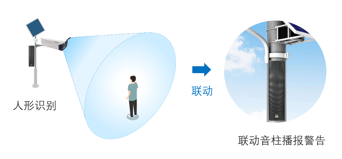 思思99热久久精品在线6