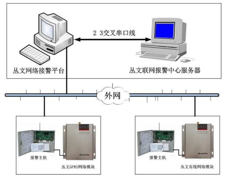 思思99热久久精品在线6