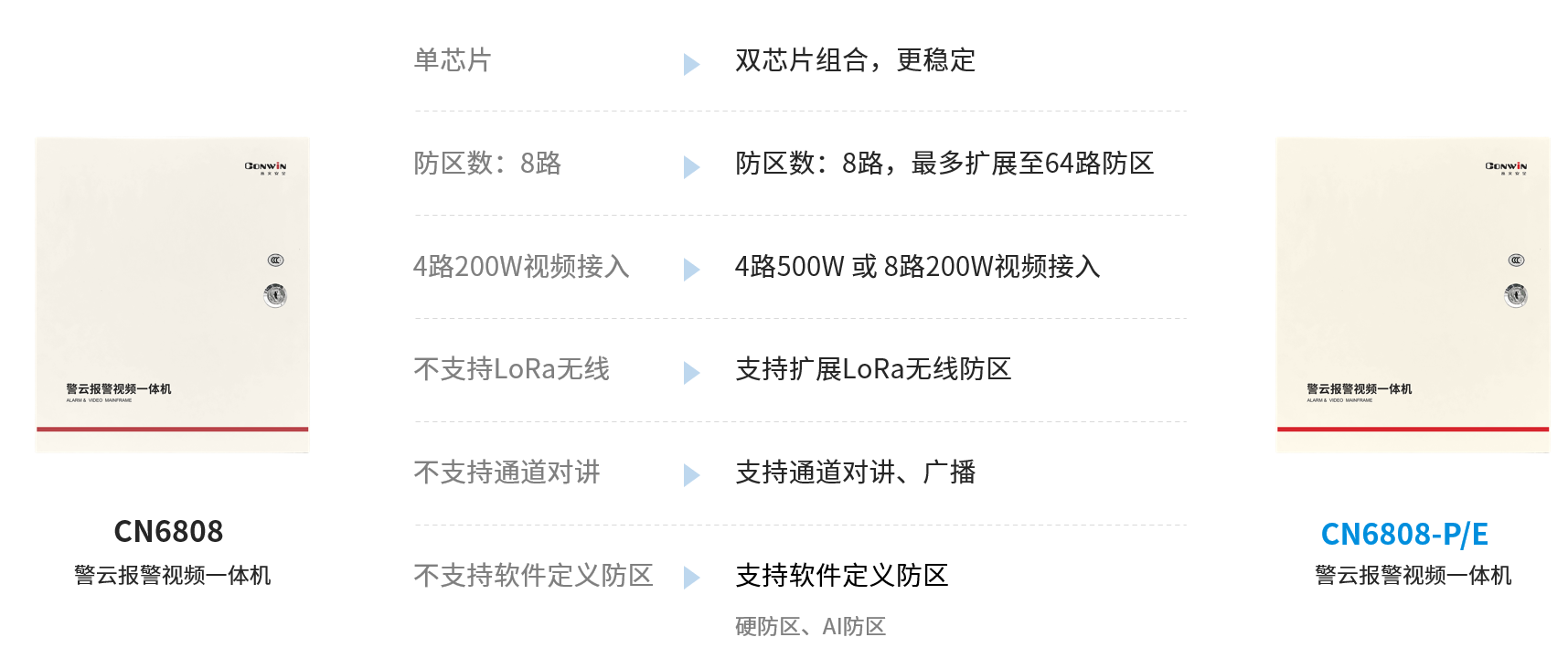 思思99热久久精品在线6