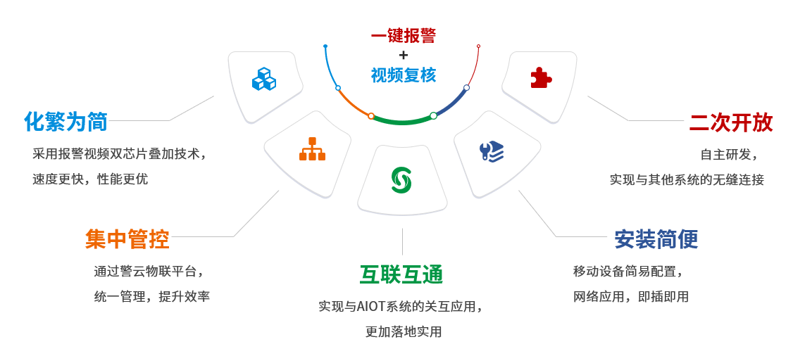 思思99热久久精品在线6