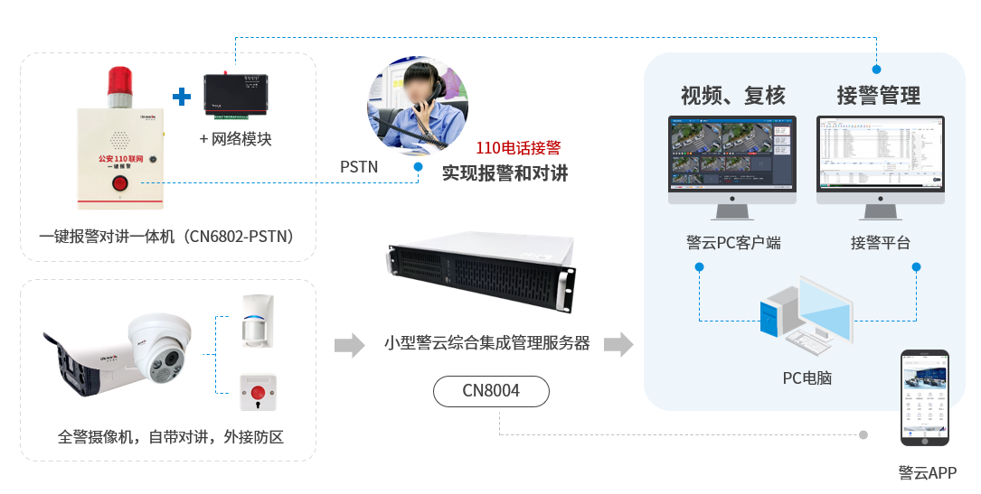 思思99热久久精品在线6