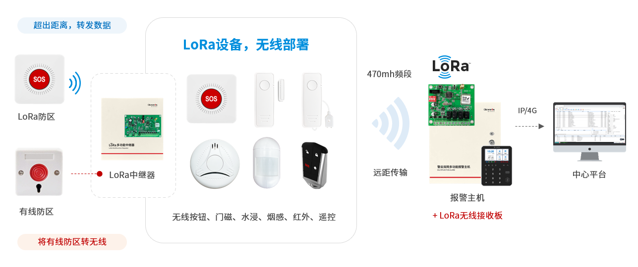 思思99热久久精品在线6