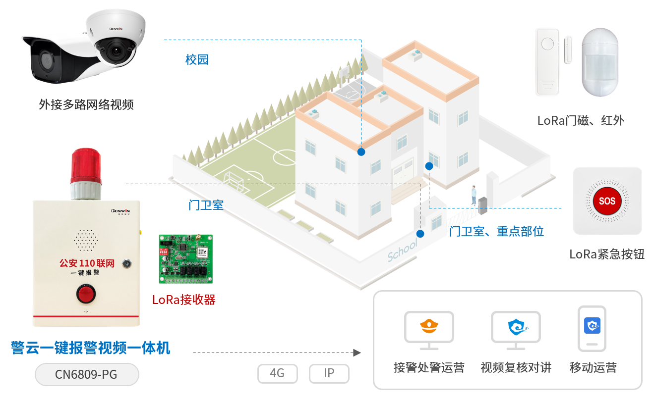 思思99热久久精品在线6