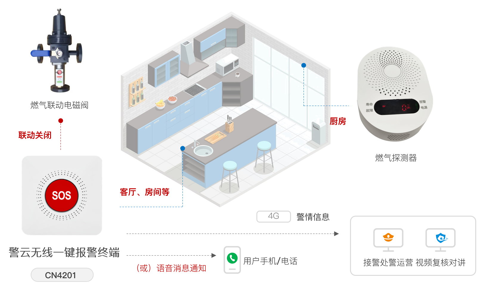 思思99热久久精品在线6