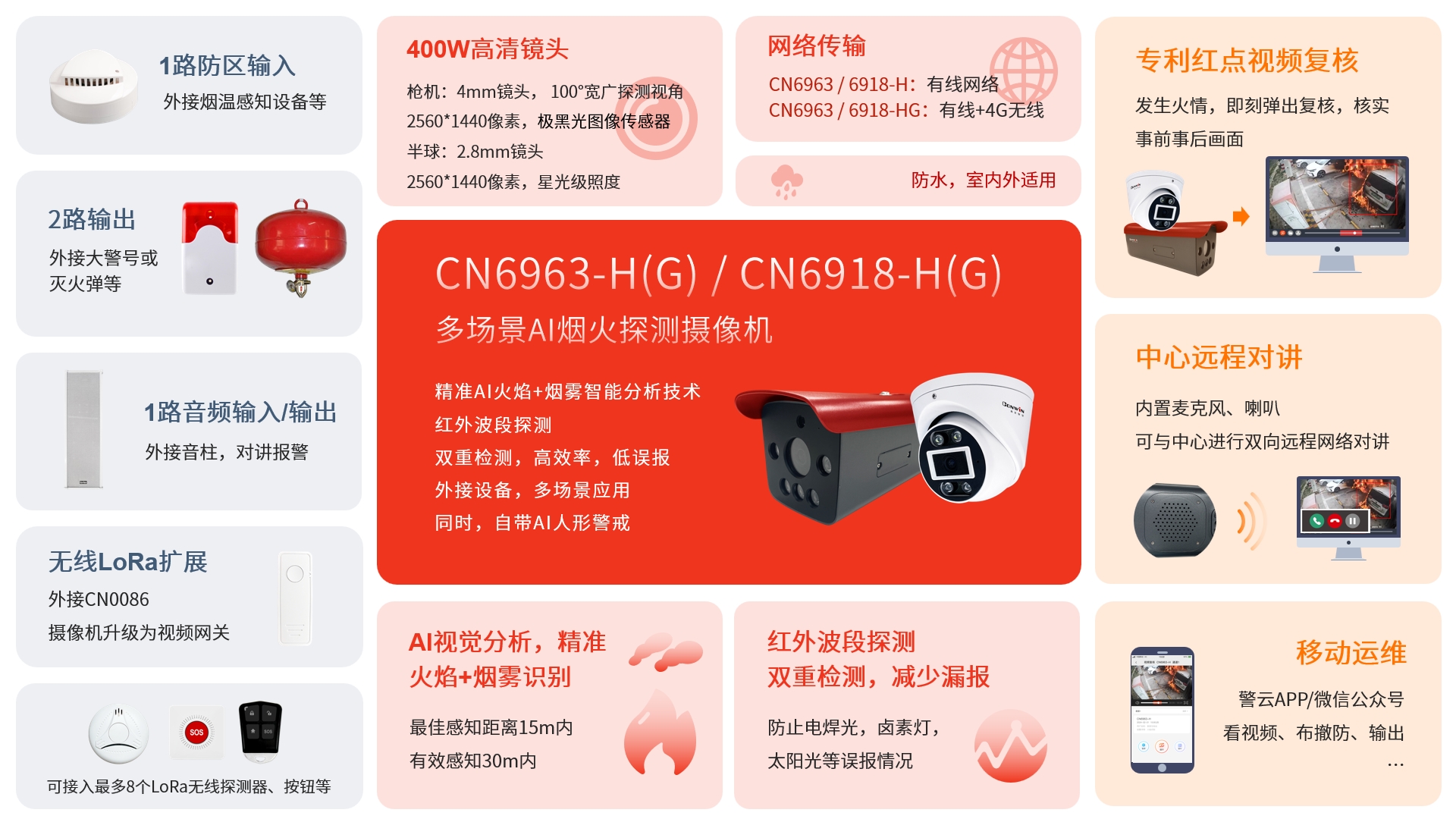 思思99热久久精品在线6