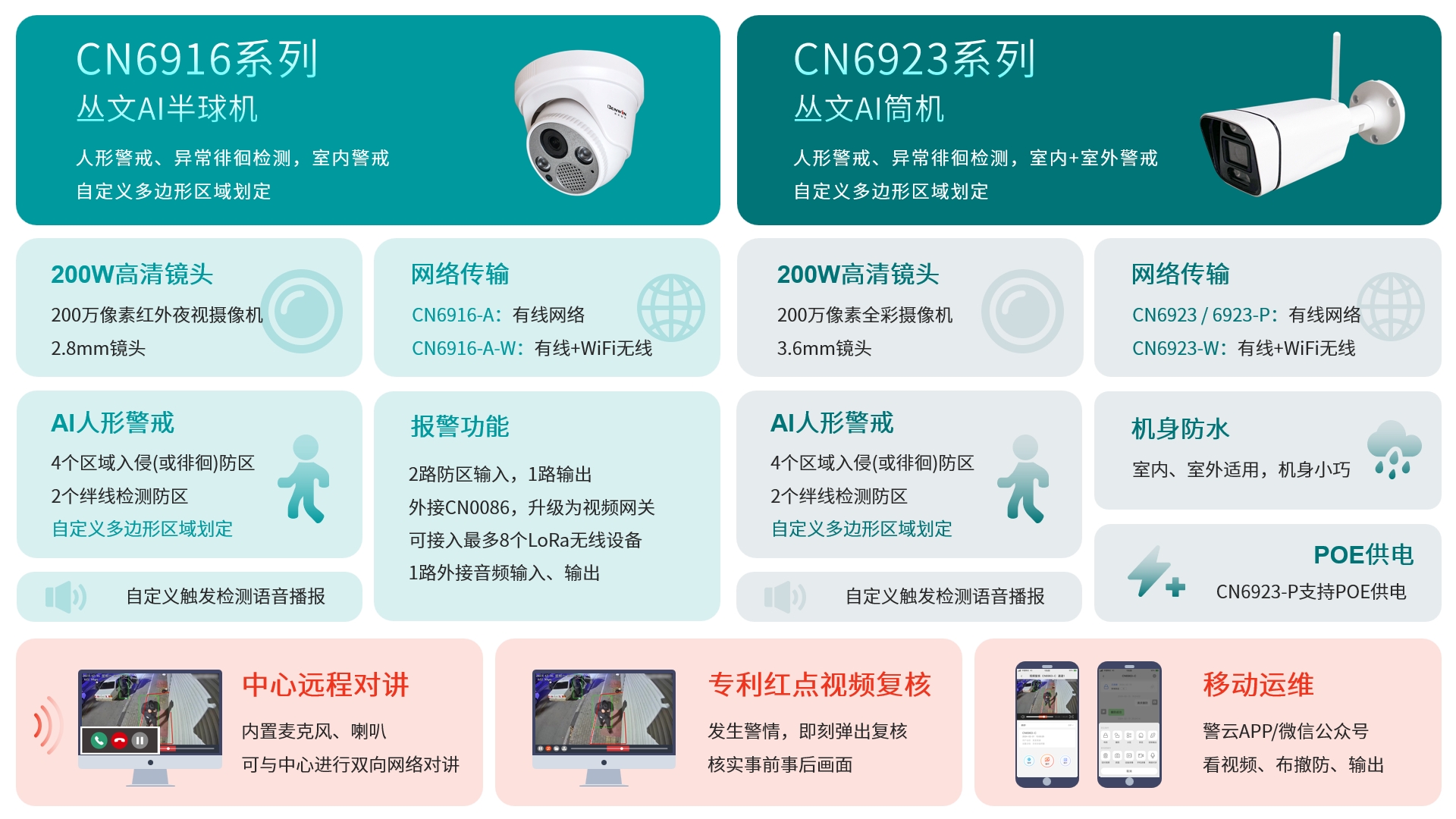 思思99热久久精品在线6