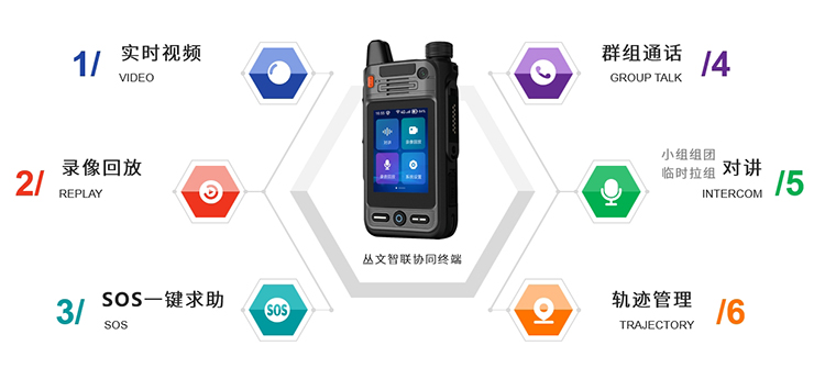 思思99热久久精品在线6