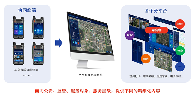 思思99热久久精品在线6