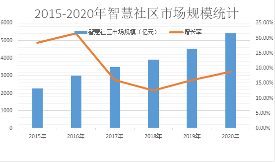 思思99热久久精品在线6